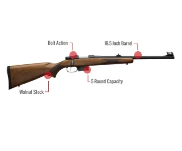 Cz 527 Carbine Feature
