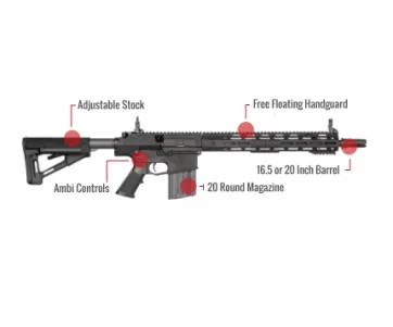 Knights Armament Sr-25 Advanced Precision Carbine Feature