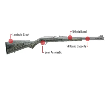 Marlin 60Ss Feature