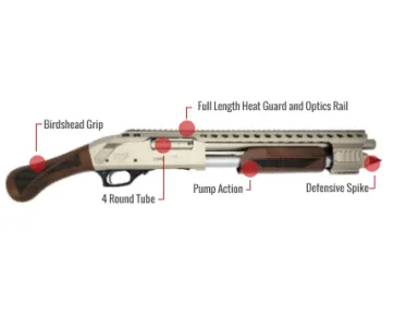 Emperor Arms Duke Feature