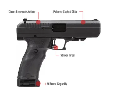 Hi-Point Jhp 45 Feature