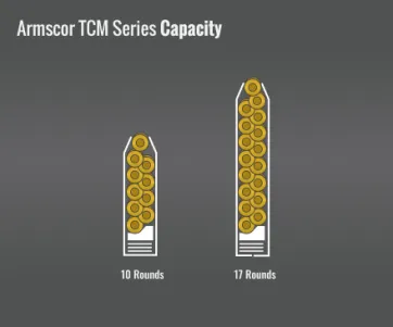 Armscor Tcm Series Capacity