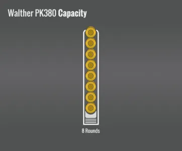 Walther Pk380 Capacity