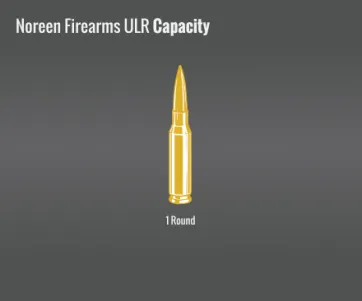 Noreen Firearms Ulr Capacity