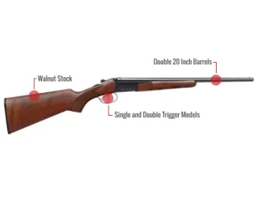 Stoeger Industries Coach Gun Feature