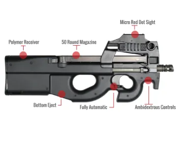 Fn P90 Feature
