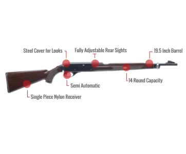 Remington Nylon 66 Feature