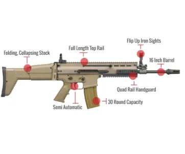 Fn Scar16S Feature