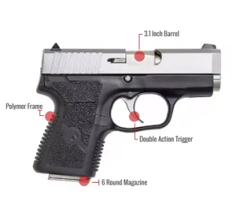 Kahr Cm9 Feature