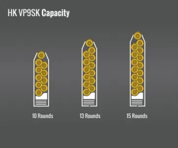 Hk Vp9Sk Capacity