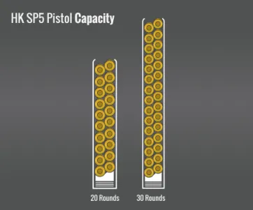 Hk Sp5 Pistol Capacity