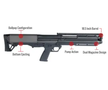 Kel-Tec Ksg Feature
