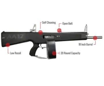 Aa-12 Feature