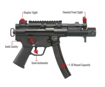 Heckler & Koch Sp5K-Pdw Feature