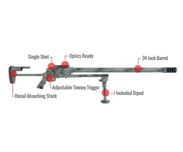 Noreen Firearms Ulr Feature