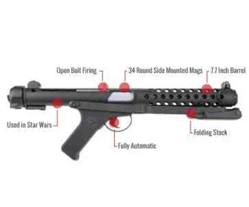 Sterling L2A3 Feature