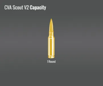 Cva Scout V2 Pistol Capacity