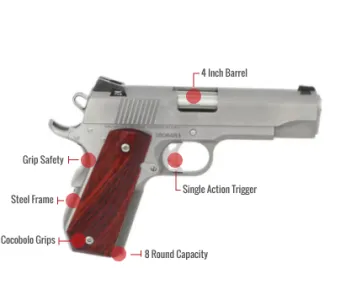 Dan Wesson Commander Classic Feature