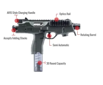 B&T Tp9 Feature