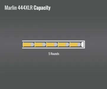 Marlin 444Xlr Capacity