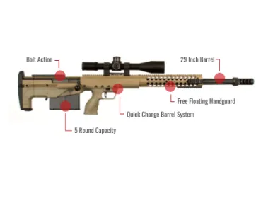 Desert Tech Hti Feature