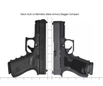 Psa Dagger Concealability