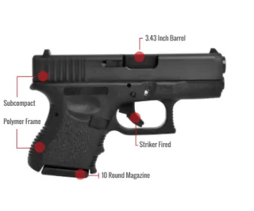 Glock 26 Gen 3 Feature