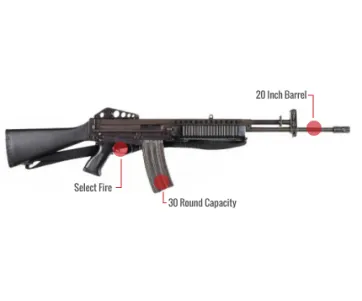 Stoner 63 Feature