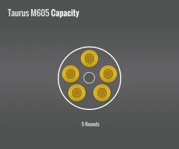 Taurus M605 Capacity