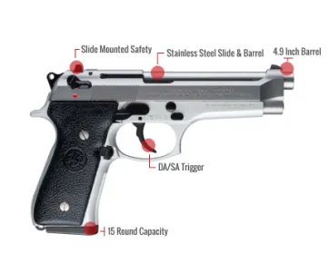 Beretta 92Fs Inox Feature