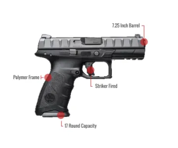 Beretta Apx Feature