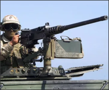 Browning M2 "Ma Deuce" Ergonomics