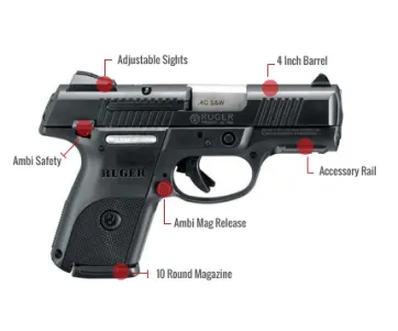 Ruger Sr9C Feature