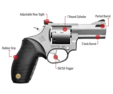 Taurus M692 Feature