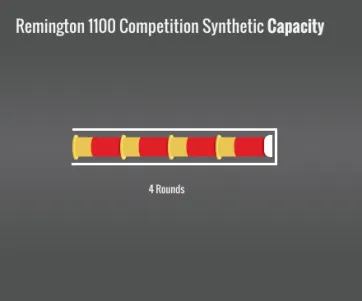 Remington 1100 Competition Capacity