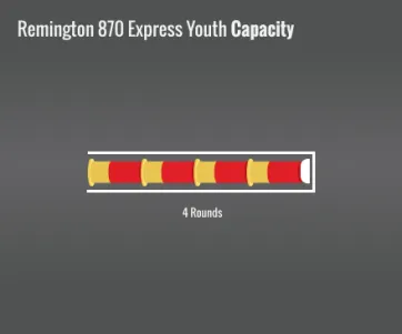 Remington 870 Express Youth Capacity