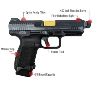 Canik Tp9 Elite Combat Executive Feature