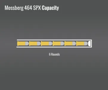 Mossberg 464 Spx Capacity