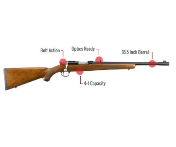 Ruger 77/44 Feature