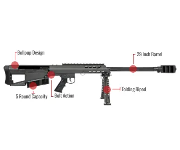 Barrett M95 Feature