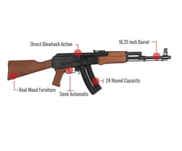 Gsg Ak47 22 Tribute Feature