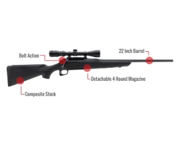 Remington 770 Feature