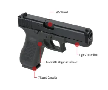 Glock 17 Feature