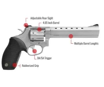 Taurus M44 Feature