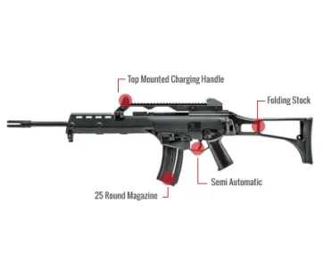 Walther Hk G36 Feature