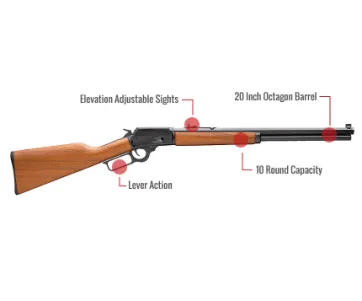 Marlin 1894 Cowboy Feature
