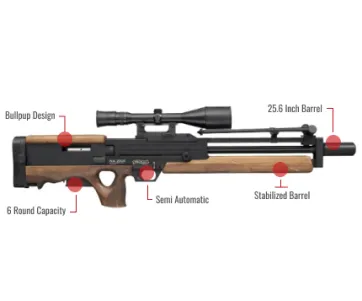Walther Wa 2000 Feature