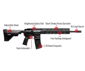 Hk Mr556A1 Feature