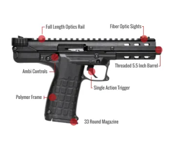 Kel-Tec Cp33 Feature