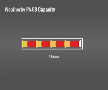 Weatherby Pa-08 Capacity
